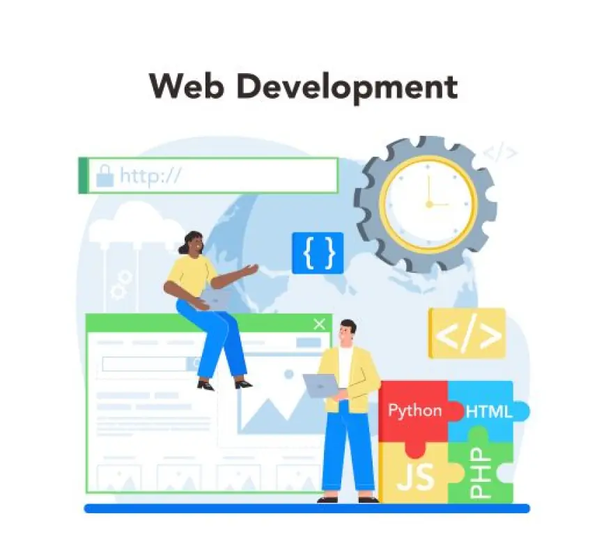 Custom Website Development vs. Template Sites: What You Should Know