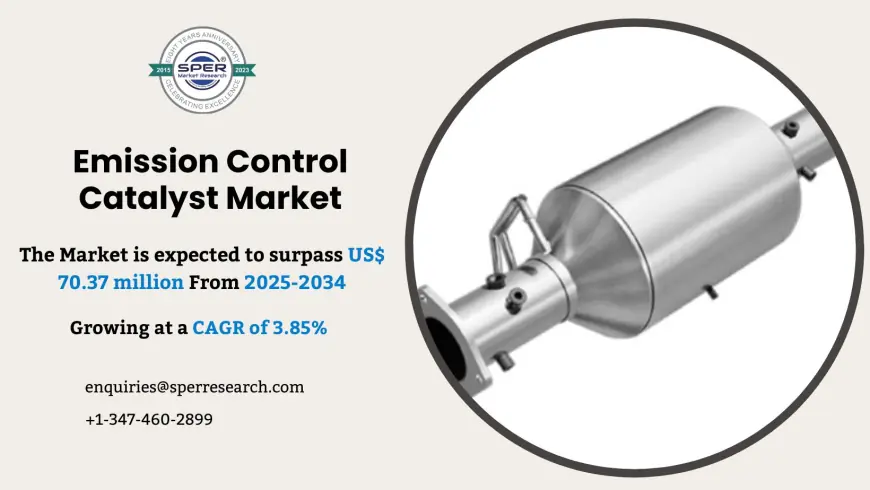 Latest Developments in Emission Control Catalyst Market Analysis