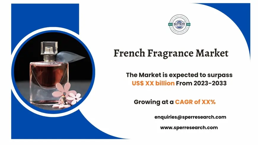 French Fragrance Market Share Breakdown and Outlook