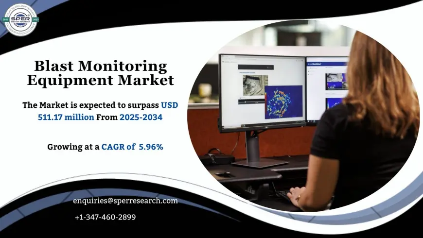 Blast Monitoring Equipment Market Scope and Future Outlook to 2034