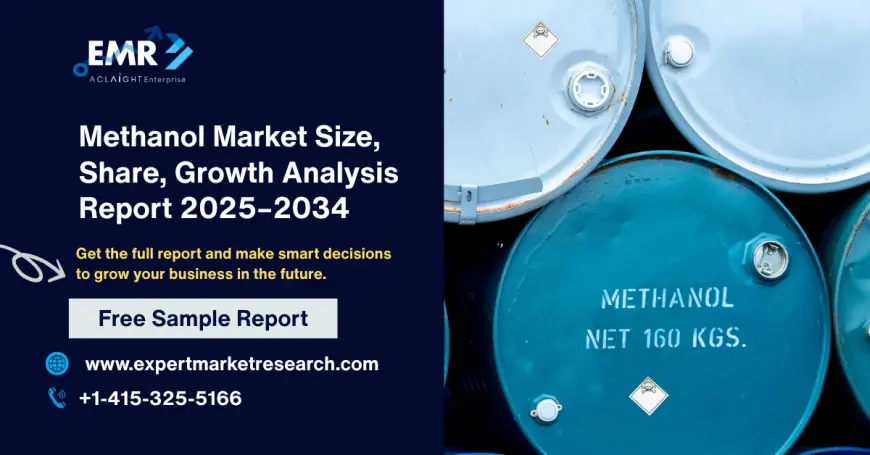 Methanol Market Size, Share, Growth Analysis Report 2025–2034