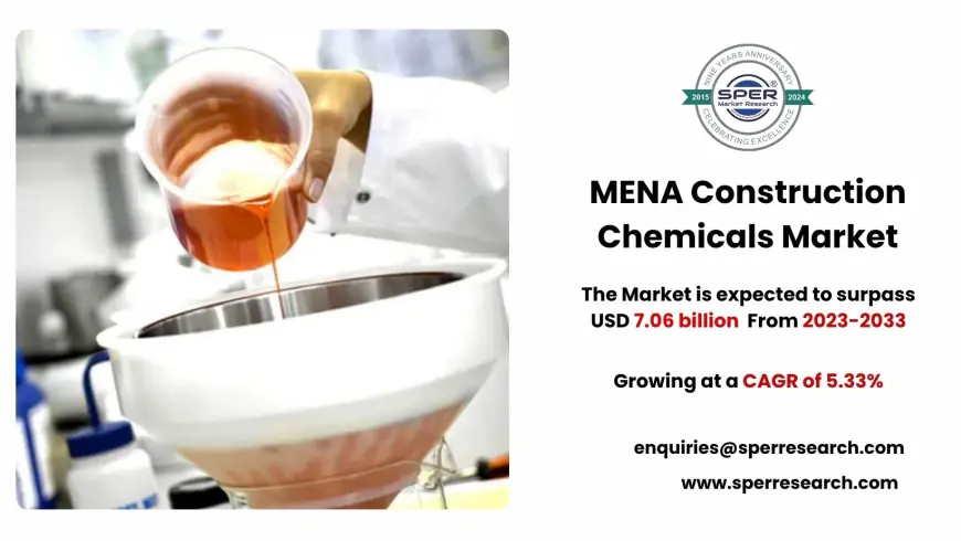 MENA Construction Chemicals Market Competition and Strategic Outlook