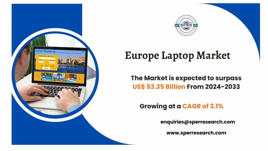 Opportunities and Risks in Europe Laptop Market Scope