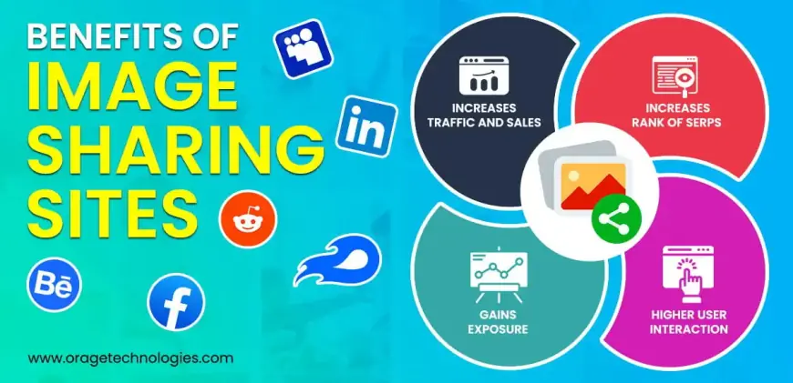 Master SEO with This Comprehensive Image Submission Site List in 2025