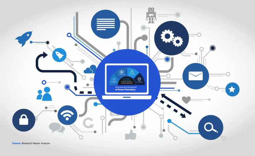 Teleportation Market 2025-2037 | Size, Growth, Industry Trends and Report
