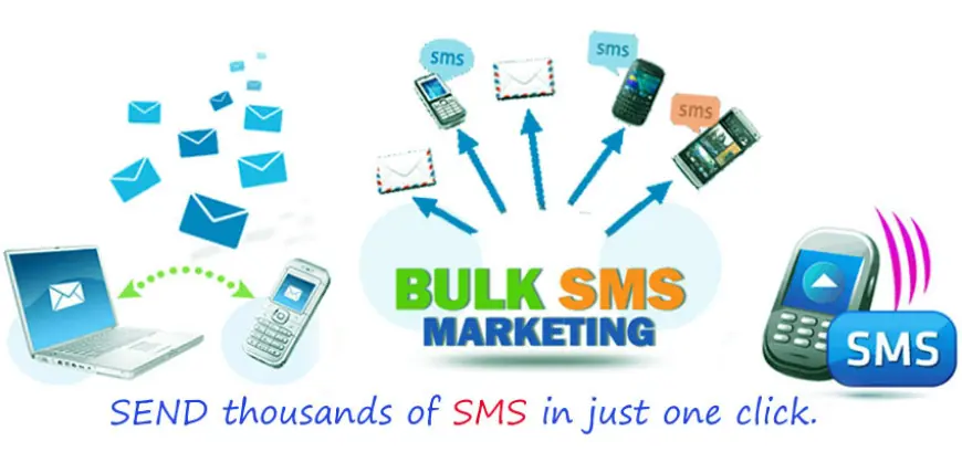 How to Maximize ROI with Bulk SMS Services