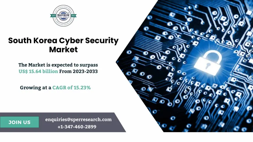 South Korea Cyber Security Market Scope, Segmentation, and Opportunities