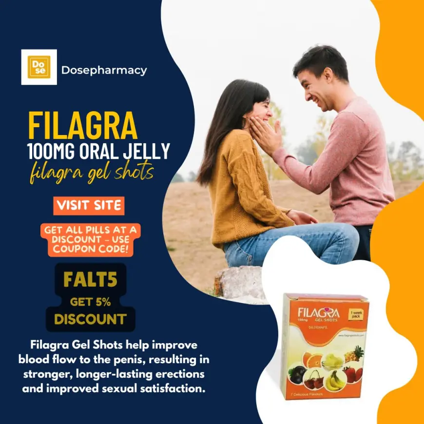 Filagra ED Gel: Enjoy Pleasure Without the Wait