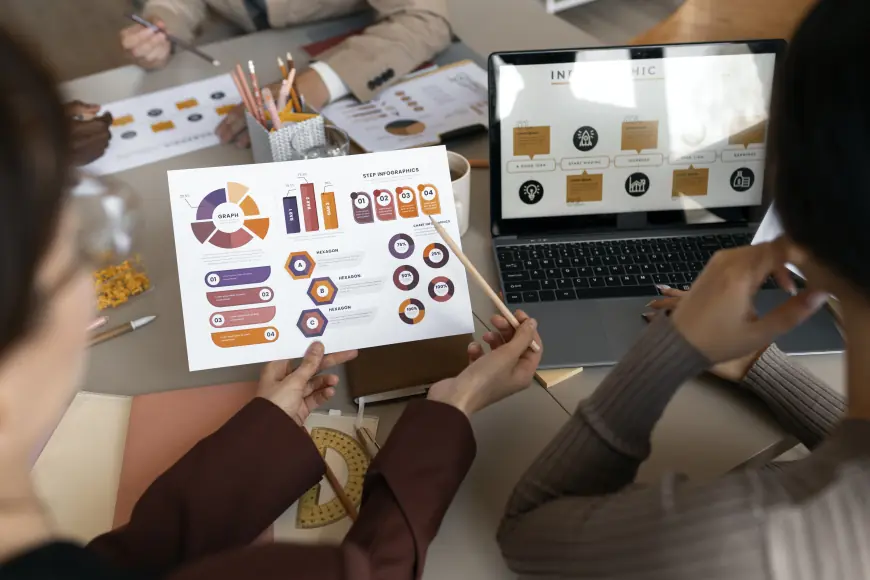 Top Web and App Development Trends: Choosing the Best Web Development Company in the USA, Dallas App Developers, and iOS App Development Experts