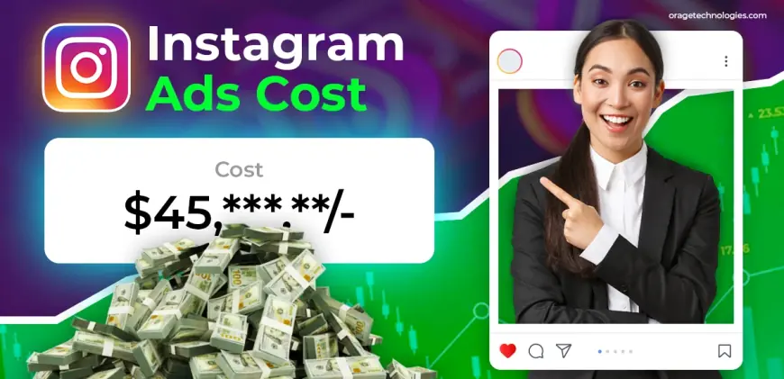 Knowing How Much Instagram Ads Cost in 2025