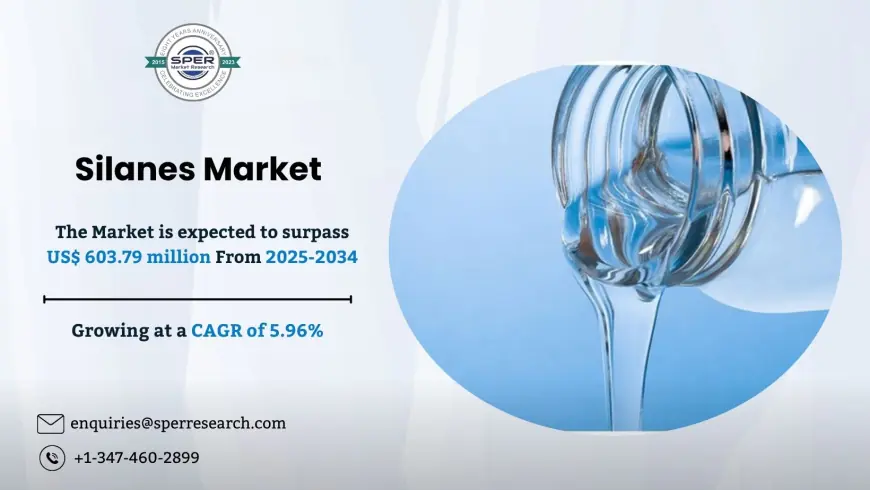 Silanes Market Overview, Emerging Trends and Regional Outlook 2034