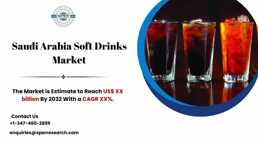 Saudi Arabia Soft Drinks Market Size, Value and Regional Outlook to 2032