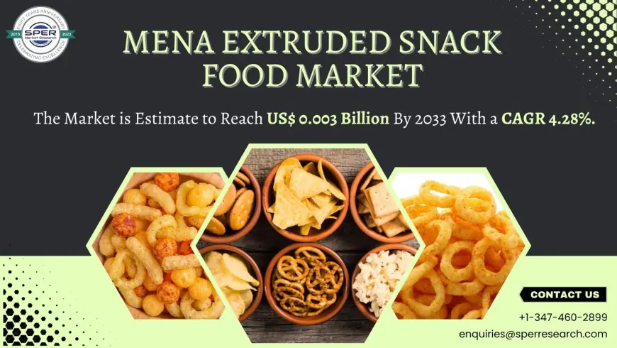 MENA Extruded Snack Food Market Key Trends, Share and Growth Outlook