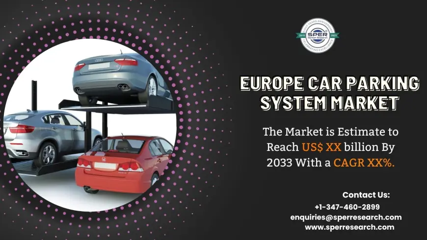 Europe Car Parking System Market Insights, Forecast and Opportunity 2033