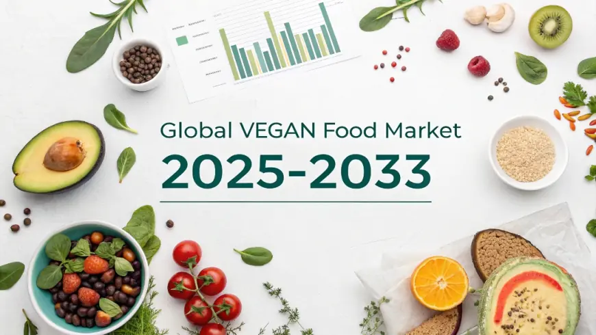 Vegan Food Market Report, Share Analysis, Growth Drivers, and Forecast 2025-2033