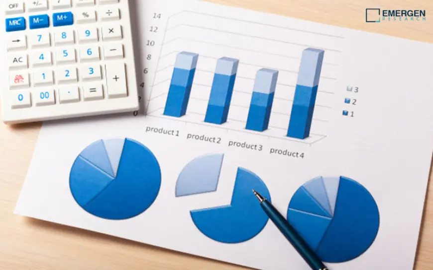 Clinical Trial Management Services Market Size, Trends Transformation & Demand Report by 2033