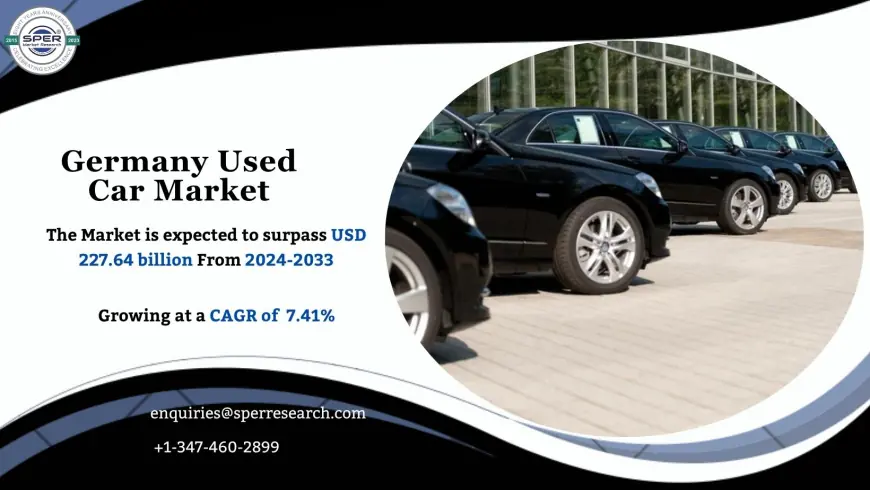 Germany Used Car Market Key Trends, Share and Growth Outlook