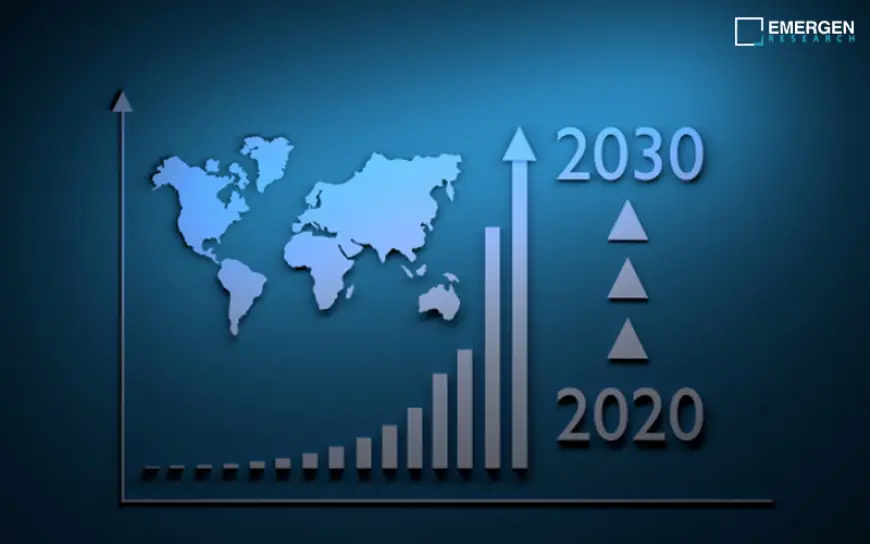 Cord Blood Banking Services Market See Upward Trend Industry Growth