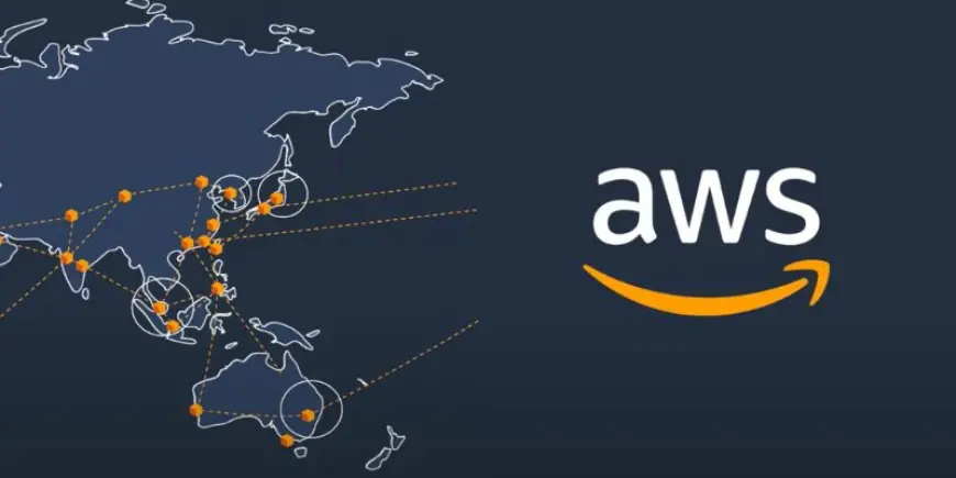 How To Implementing Disaster Recovery on AWS?