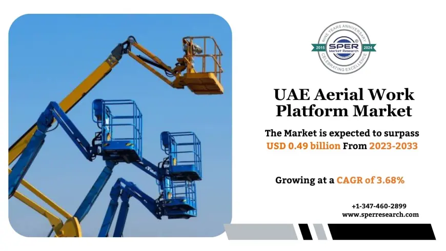 UAE Aerial Work Platform Market Forecast, Key Players and Outlook