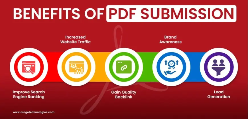 Top Free PDF Submission Sites With High DA and PA