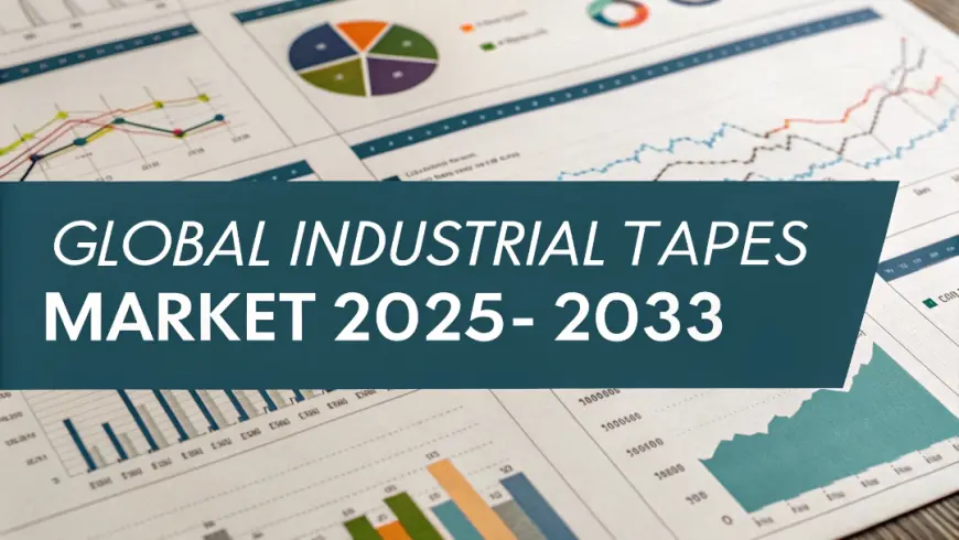 Industrial Tapes Market report, Share Analysis, Growth Factors, and Forecast 2025-2033