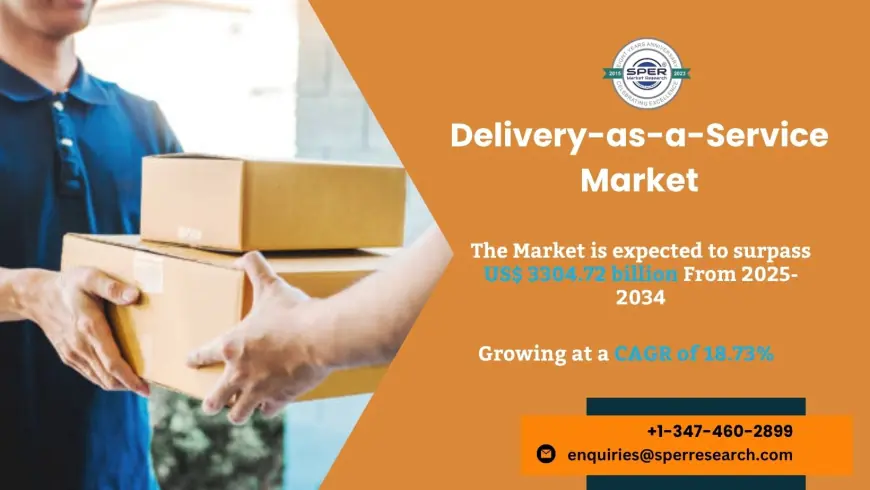 Delivery-as-a-Service Market Size, Share, Trends and Outlook 2034