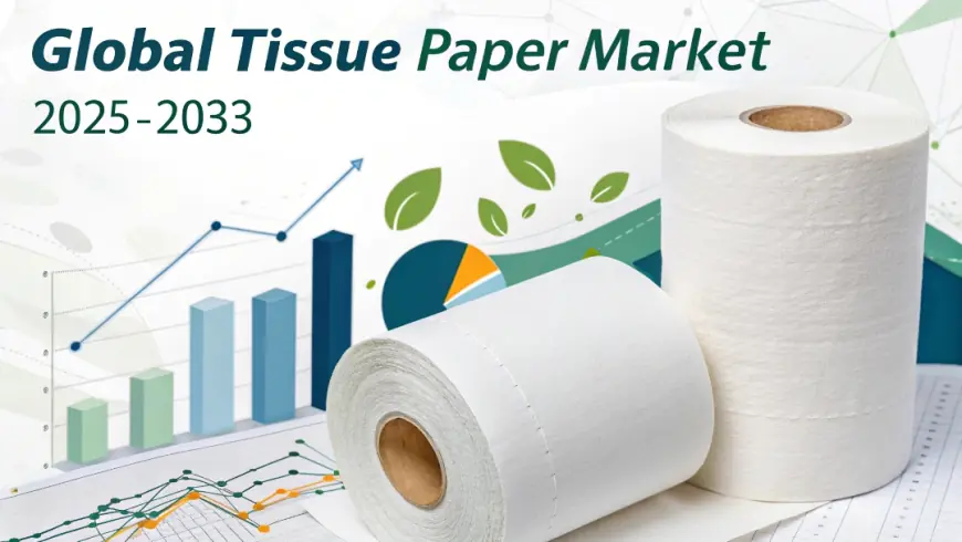Tissue Paper Market Report, Industry Share, Trends Analysis, and Forecast 2025-2033