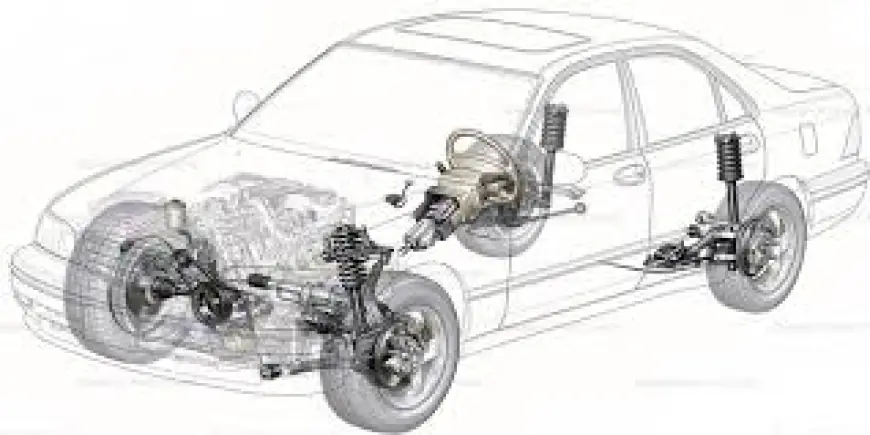 Market Share of Automotive Steering Systems in 2030
