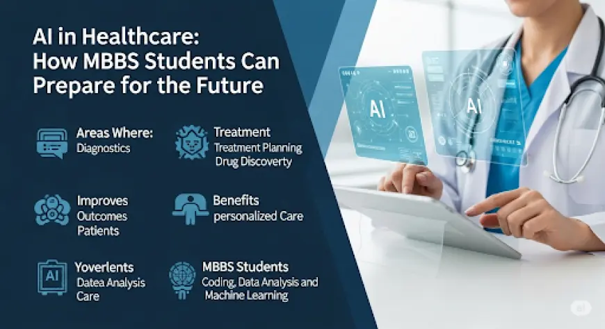AI in Healthcare: How MBBS Students Can Prepare for the Future