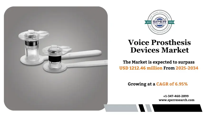 Voice Prosthesis Devices Market Size, Share and Forecast 2034