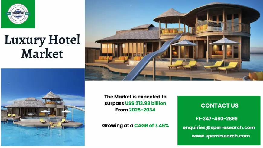 Luxury Hotel Market Size, Share, Growth Analysis and Forecast 2034