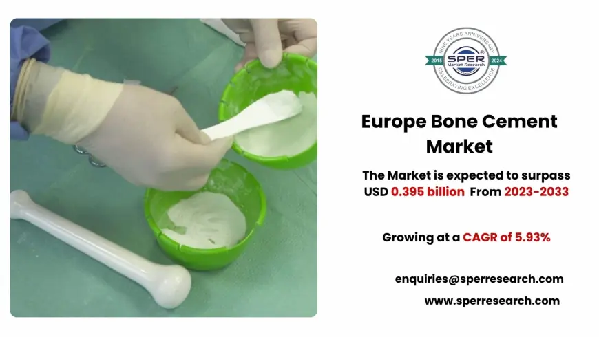 Europe Bone Cement Market Forecast, Key Players and Outlook