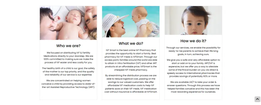Your Guide to Finding the Best IVF Pharmacy in the USA