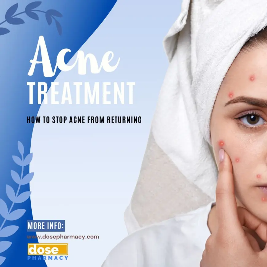 Clear Up Acne Fast with Isotroin 10mg Capsule