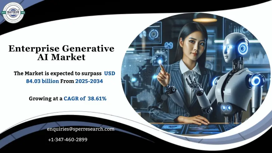 Enterprise Generative AI Market Size, Share, Trends and Analysis 2034