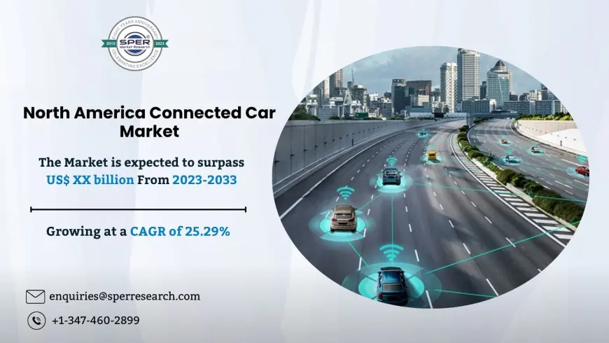 North America Connected Car Market Forecast, Key Players and Outlook