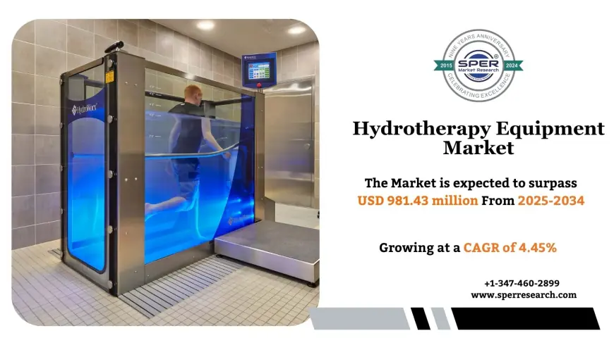 Hydrotherapy Equipment Market Size, Share and Forecast 2034