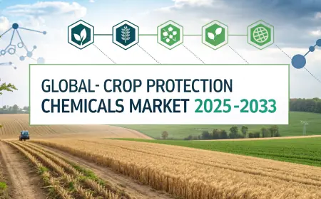 Crop Protection Chemicals Market Trends, Share, Key Players, Growth, and Forecast 2025-2033