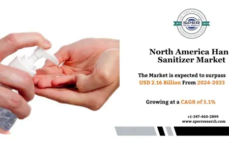 North America Hand Sanitizer Market Growth, Size and Trends 2034