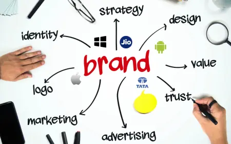 How to Align Your Brand Goals with Digital Marketing Services?