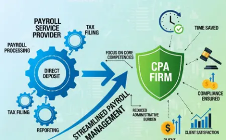 Choosing the Right Payroll Outsourcing Services for Your Accounting Firm