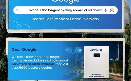 Servotech Servlith Lithium Battery Energy Storage Systems