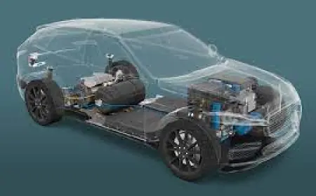 Fuel Cell Powertrain Market 2030
