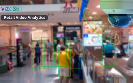 How Retail Video Analytics Boosts Sales and Security