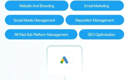 A Beginner’s Guide to Prop Firm Advertising: Strategies That Work