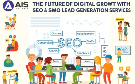 The Future of Digital Growth with SEO & SMO Lead Generation Services
