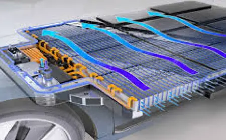 EV Thermal Management System Market 2030 Competitive Review