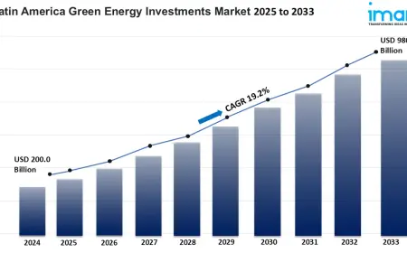 Latin America Green Energy Investments to Reach USD 980 Billion by 2033