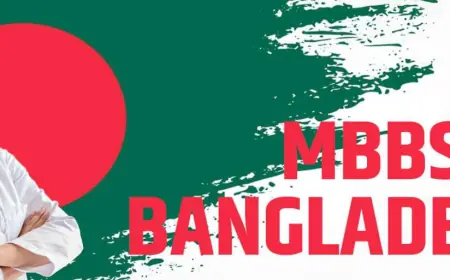 Top Private Medical Colleges in Bangladesh for Indian Students (2025 Edition)